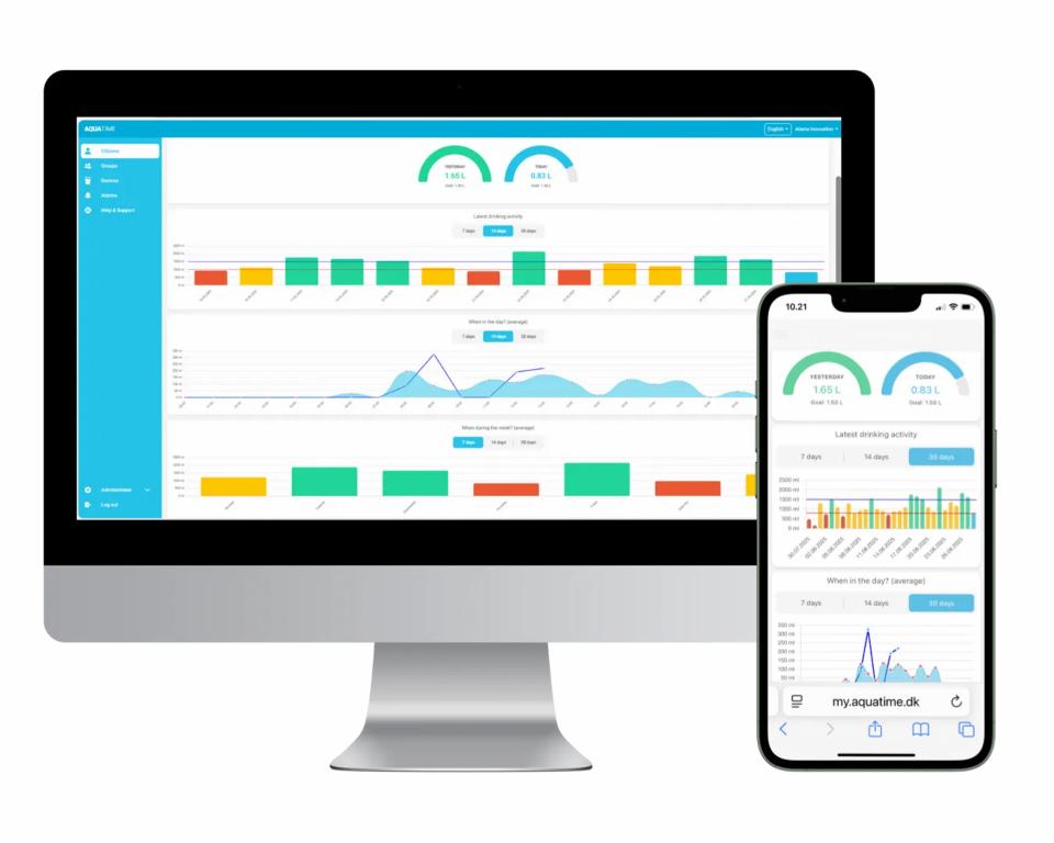AQUATIME dashboard for indblik i væskeindtag m.m.