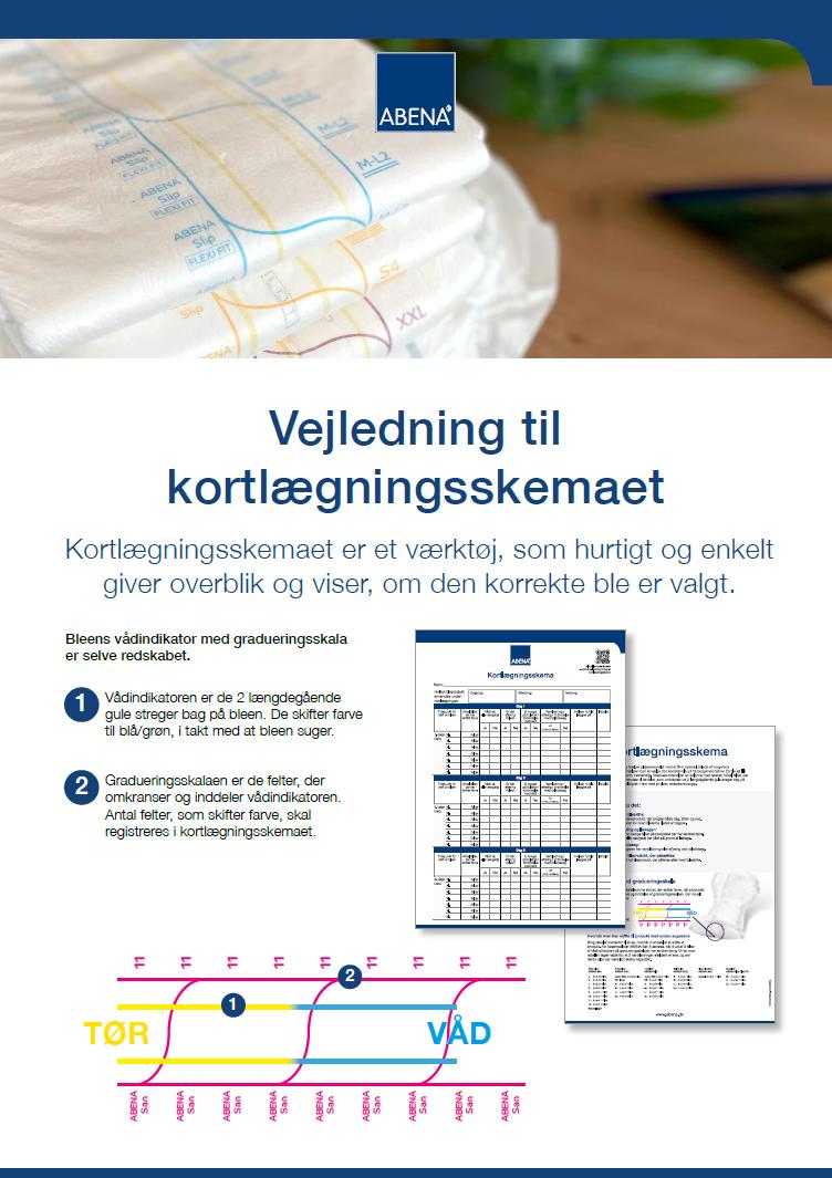 Forside af kortlægningsskema (vejledning)